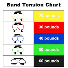 Load image into Gallery viewer, Fitness resistance adjustable bands Butt, Legs &amp; Muscle Training Belt